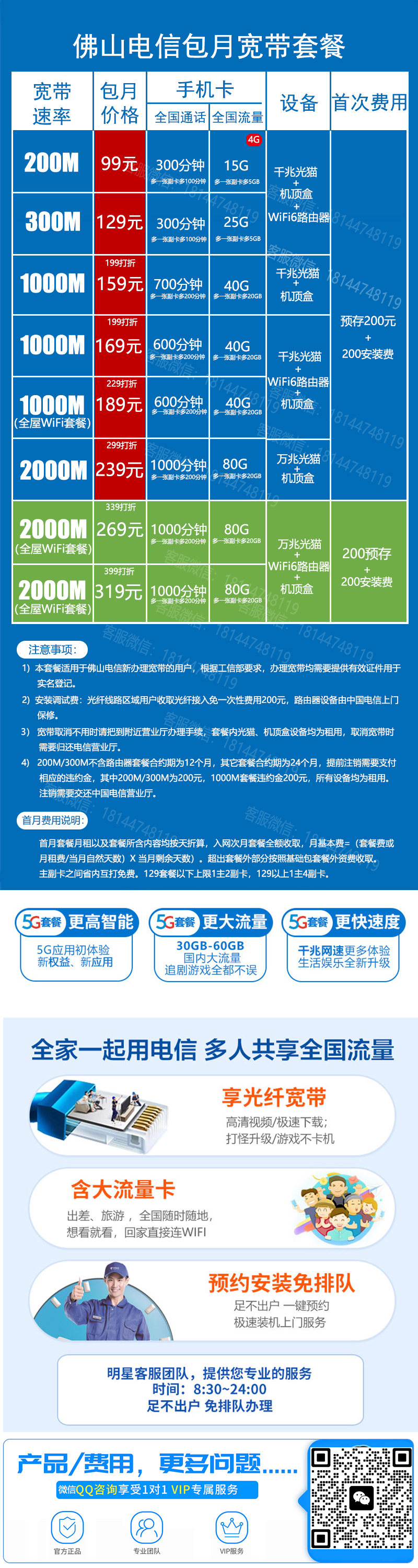 电信详情图蓝色.jpg